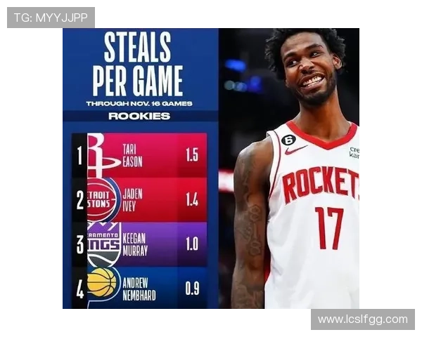 火箭零交易斯通不为改变而改变